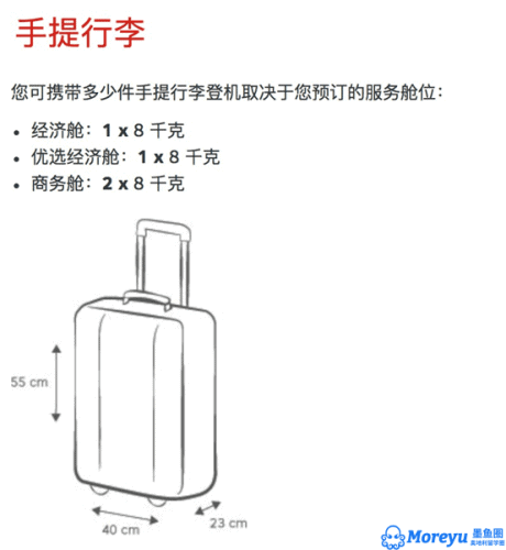 奥地利留学物品清单（一）