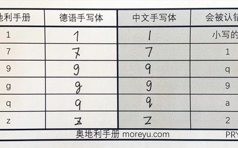 奥地利填表注意事项-奥中手写体区别（必读）