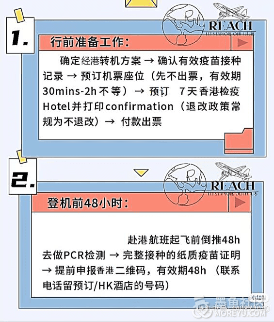 《经香港回家导航手册》（2022.6.15更新版）