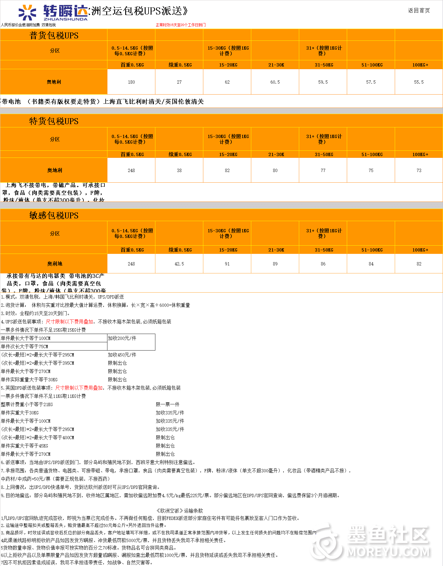 [福利]奥地利留学生转运福利-转瞬达速运（墨鱼社区专享）