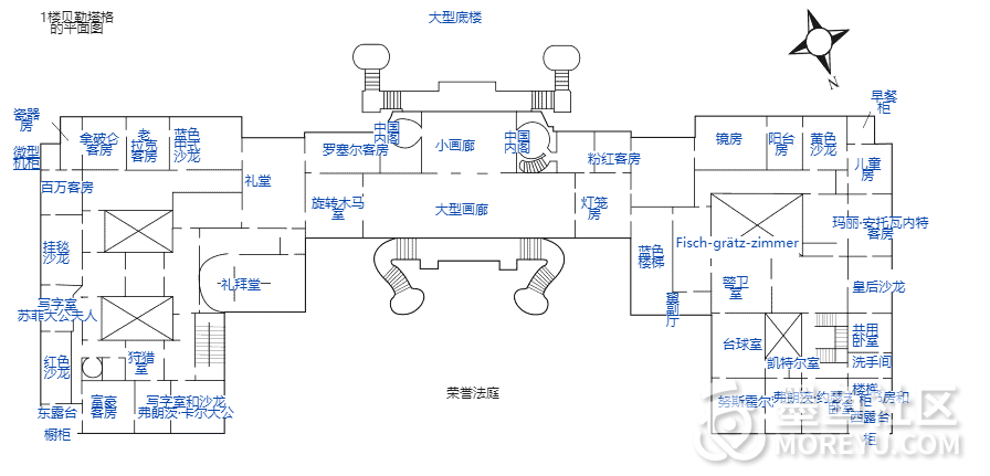 奥地利美泉宫（Schloss Schönbrunn）|简介与独家中文地图