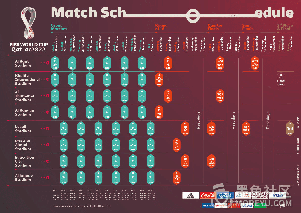 卡塔尔世界杯｜分组情况、赛程、开赛时间以及门票信息