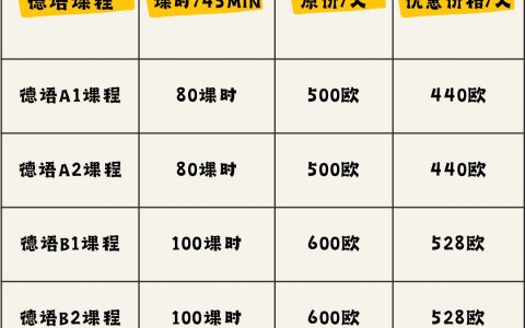 [福利]TangAcademy x 墨鱼社区专属福利