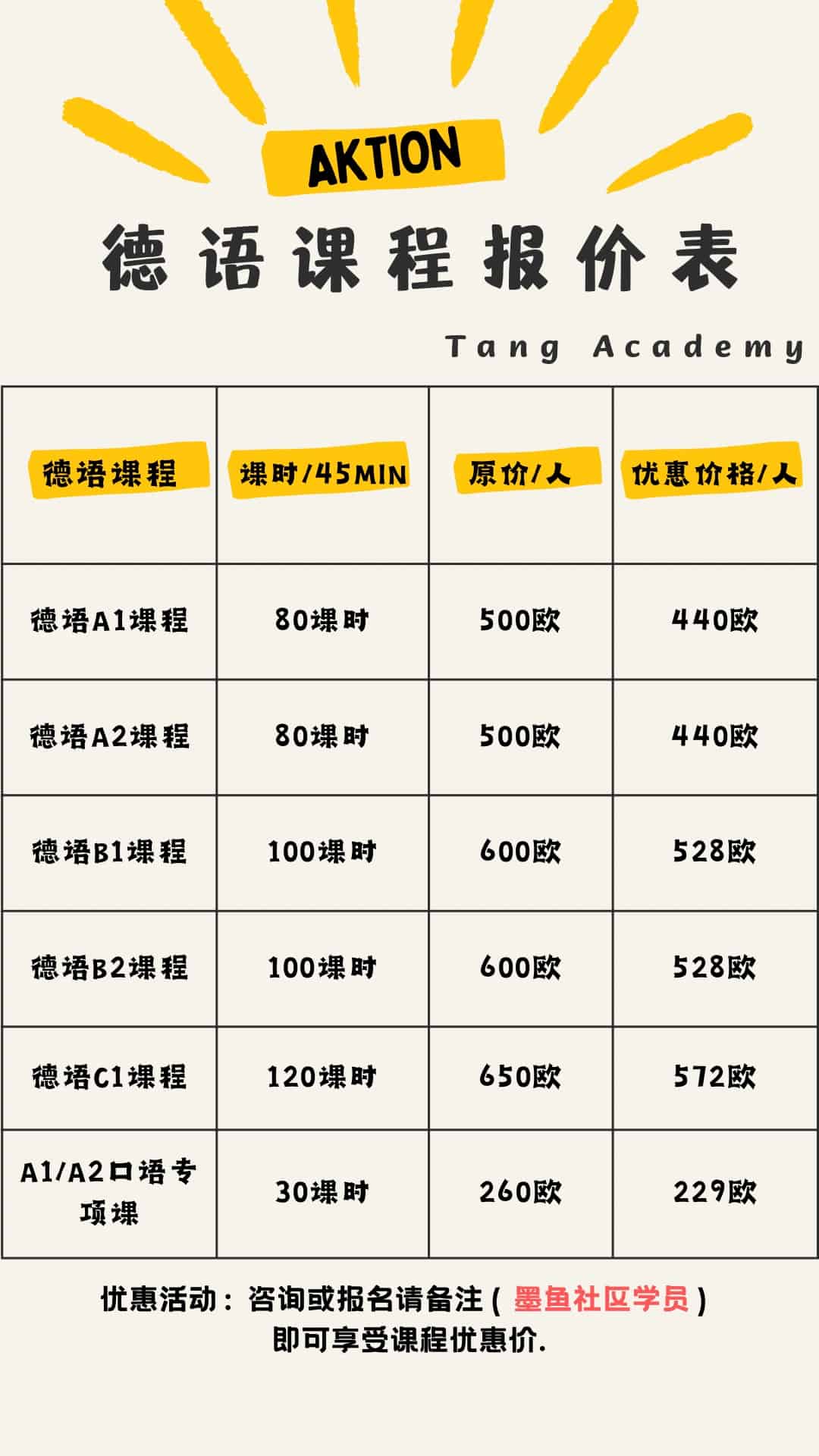 [福利]TangAcademy x 墨鱼社区专属福利